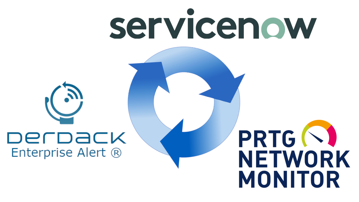 Smartes Monitoring