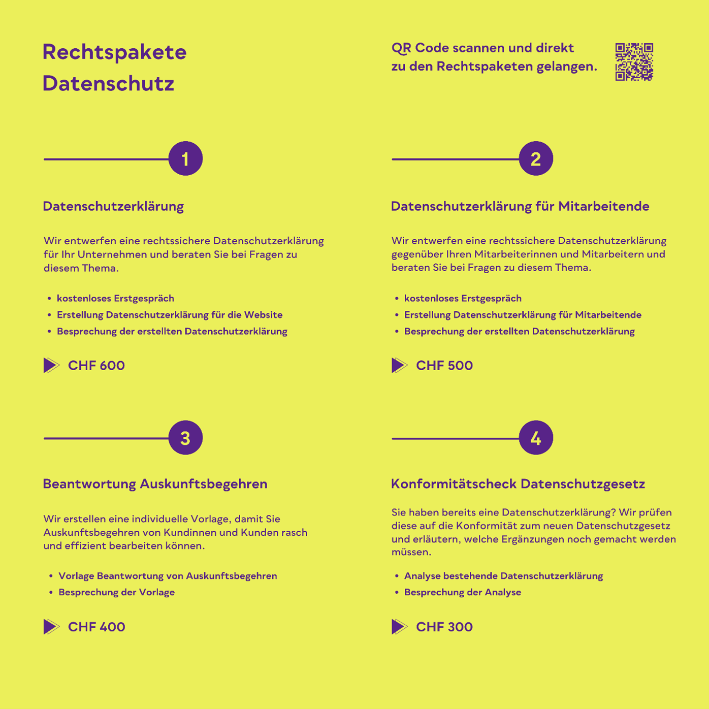 SmartIT_YLEX_Rechtspakete Datenschutz