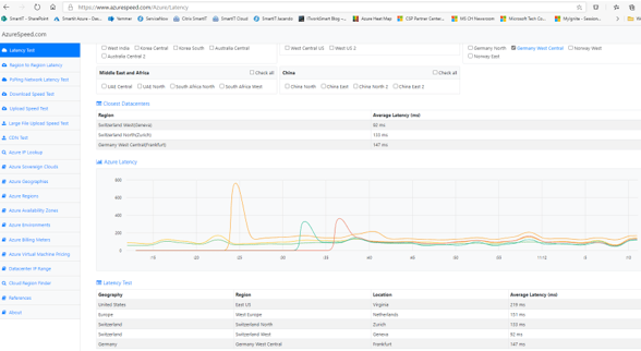 /uploads/unternehmen/news/SmartIT-Blog-Alarmierungen-Vorfallreaktionen-auf-Azure-1.png