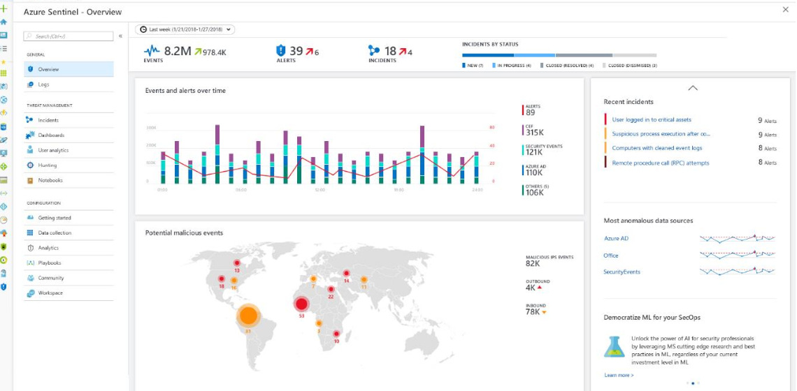 Smart enough for Azure: Ist Azure Sentinel nur ein neues Dashboard?