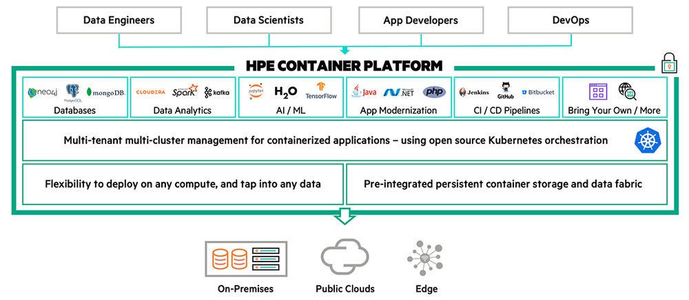 /uploads/unternehmen/news/SmartT-HPE-Discover-more.jpg