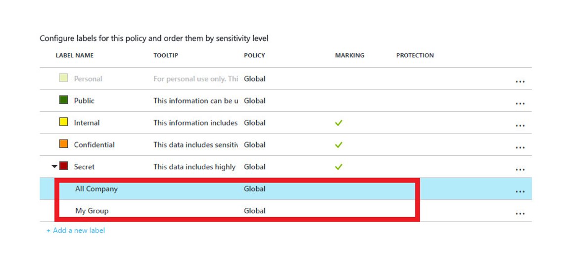 Datensicherheit einfach gemacht. Mit Azure Information Protection.