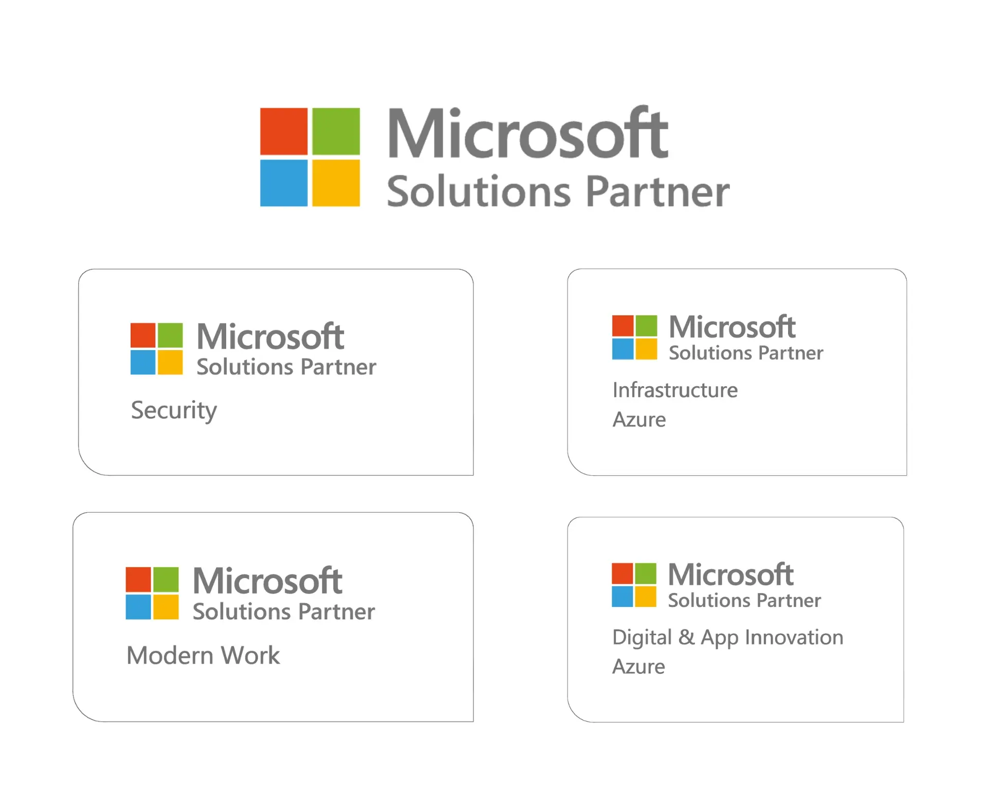 smartit-microsoft-zertifierierung-blog